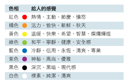 南寧網頁制作如何確定網站色調