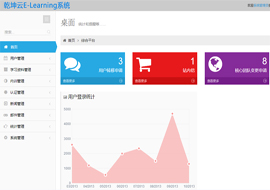 網(wǎng)原云E-learning系統(tǒng)